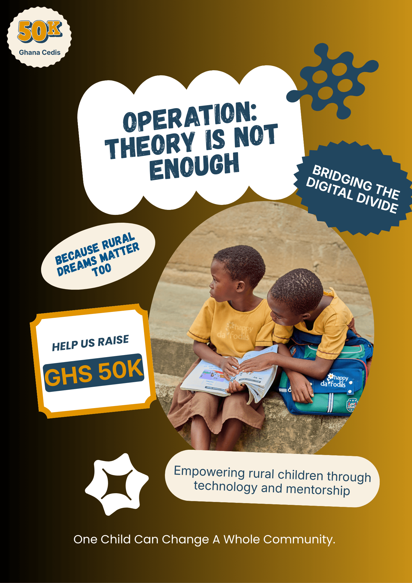 for website donation page